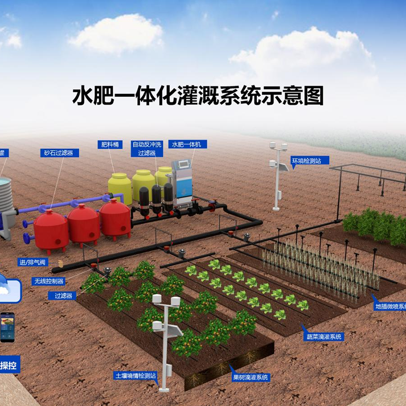 咸阳市大棚水肥机 - 价格